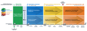 Slide 5 Image